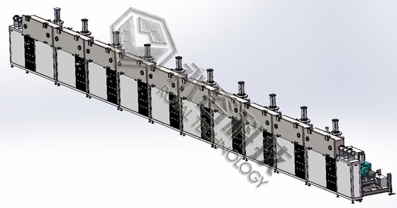 Dobra cena. Wielokrotne komory Roll To Roll Continuous Magnetron Sputtering Deposition System w Internecie
